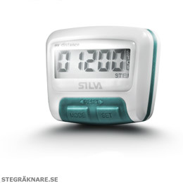 Stegrknare Silva Ex Distance
